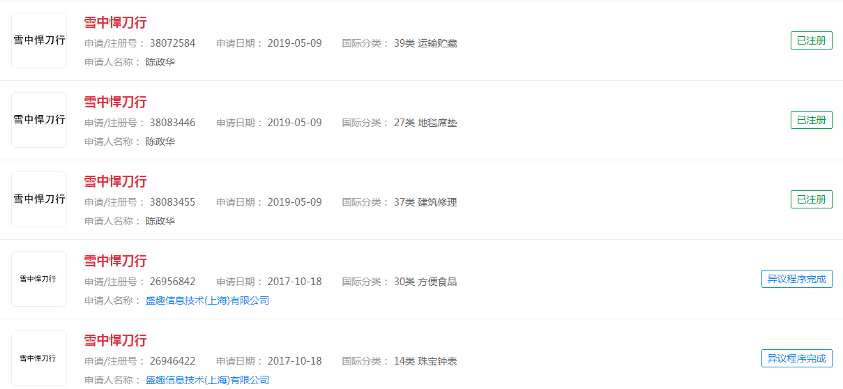 雪中悍刀行開(kāi)播了，那么雪中悍刀行商標(biāo)注冊(cè)了嗎？