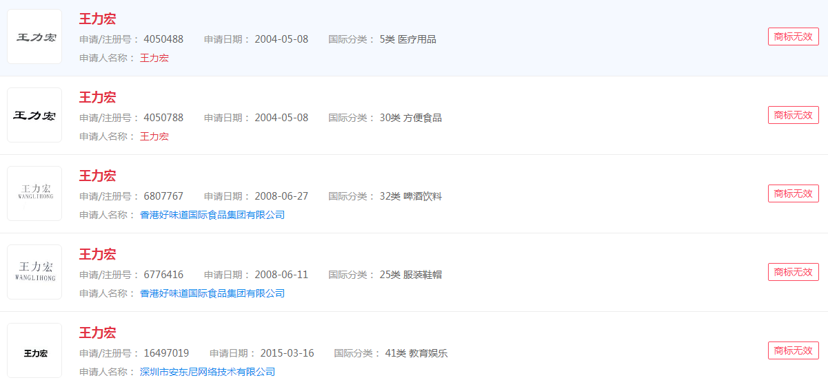 申請“王力宏”商標注冊，狀態(tài)顯示無效