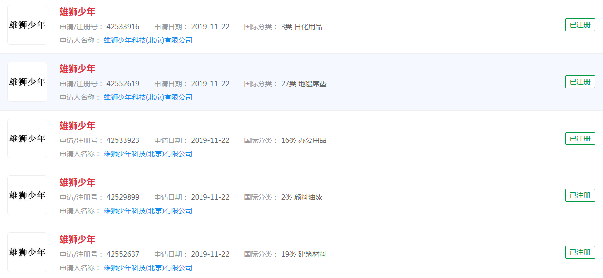 國產動畫《雄獅少年》商標已注冊，保護及時