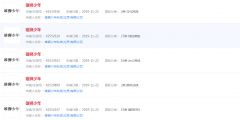 國產(chǎn)動畫《雄獅少年》商標(biāo)已注冊，保護(hù)及時