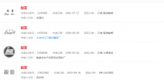 有“錢”便可前程無憂？商標(biāo)代理機(jī)構(gòu)申請“錢程無憂”商標(biāo)遭駁回