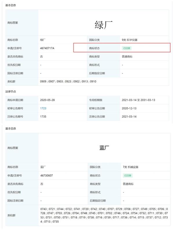 綠廠OPPO、藍廠vivo實至名歸：兩家已完成“綠廠”“藍廠”商標(biāo)注冊