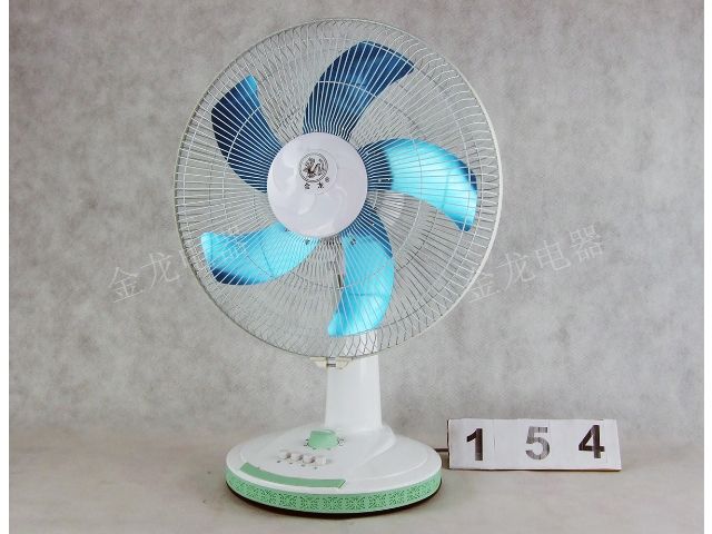 電風(fēng)扇(家用)注冊(cè)商標(biāo)屬于哪一類?電風(fēng)扇十大品牌排名