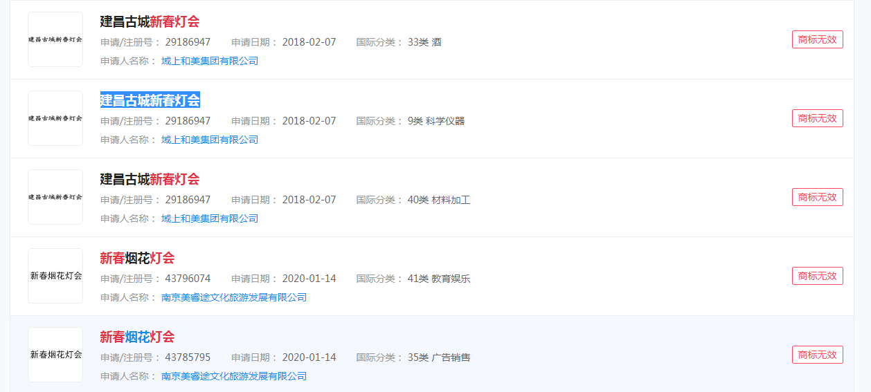 新春燈會(huì)能申請(qǐng)商標(biāo)注冊(cè)嗎？
