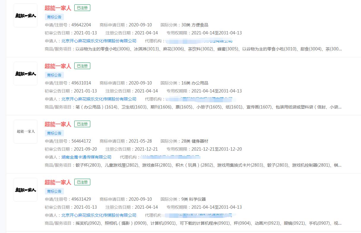 電影《超能一家人》已注冊商標(biāo)，官方商標(biāo)保護(hù)意識強(qiáng)烈