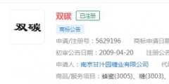 保險業(yè)為實(shí)現(xiàn)“雙碳”目標(biāo)，雙碳已成功注冊商標(biāo)，分類涉及方便食品