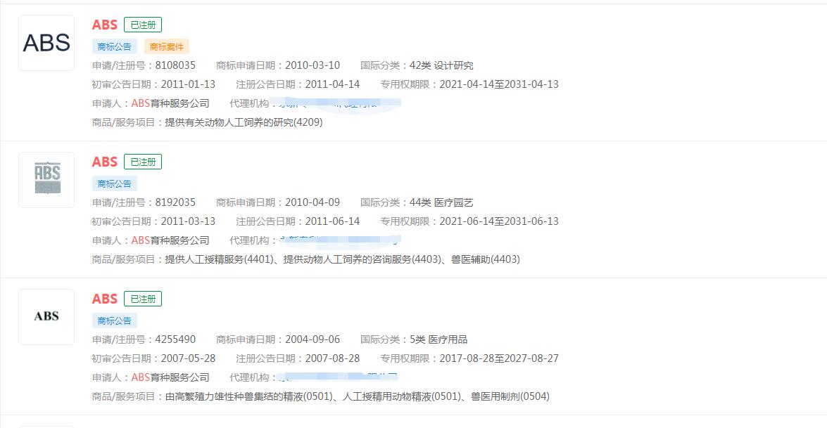 360數(shù)科小微貸首期ABS成功設(shè)立，“ABS”已被不同公司注冊商標(biāo)
