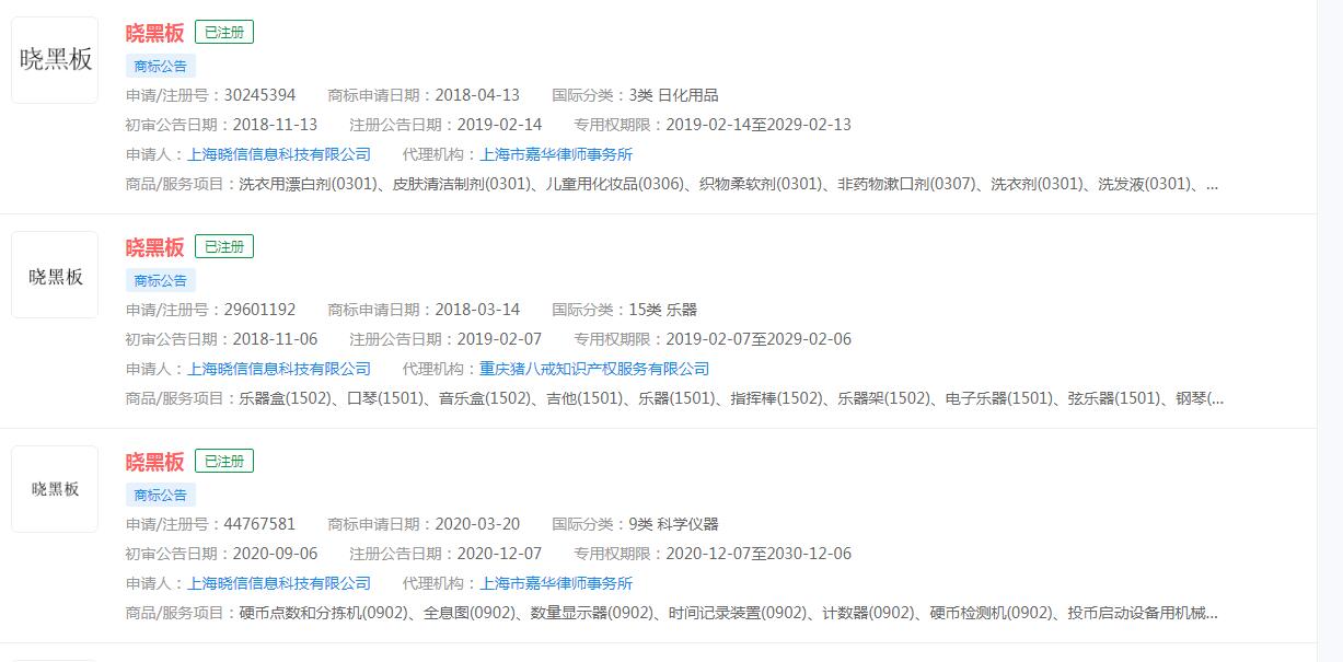 好未來(lái)旗下曉黑板宣布停止運(yùn)營(yíng)與服務(wù)，“曉黑板”已被不同公司注冊(cè)商標(biāo)