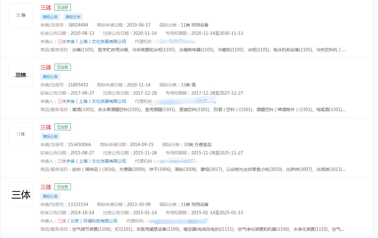 電視劇《三體》已被不同公司注冊商標(biāo)，分類涉及眾多