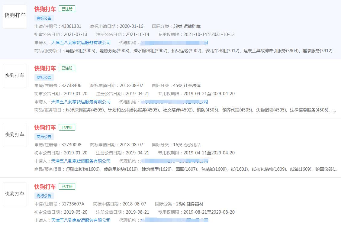 快狗打車正式上市港交所，“快狗打車”已成功注冊(cè)商標(biāo)，分類涉及不同