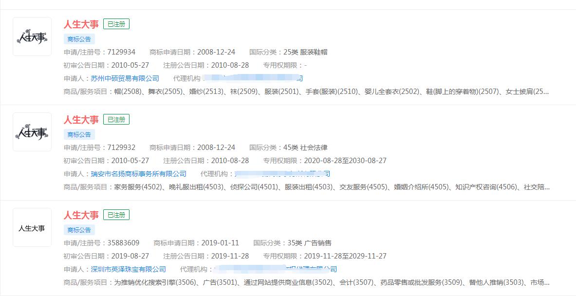 電影“《人生大事》”商標已被不同公司注冊商標，分類涉及眾多