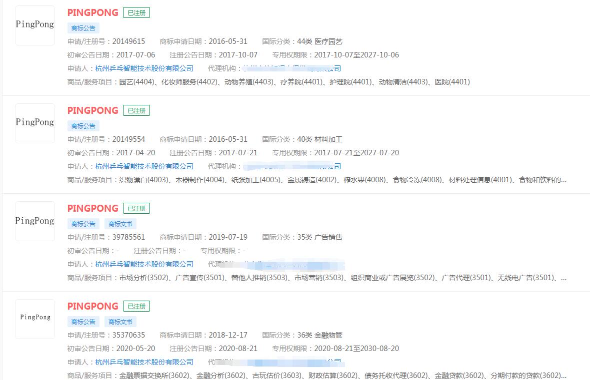 PingPong支付牌照成功續(xù)展，“PingPong”申請(qǐng)商標(biāo)成功分類涉及眾多