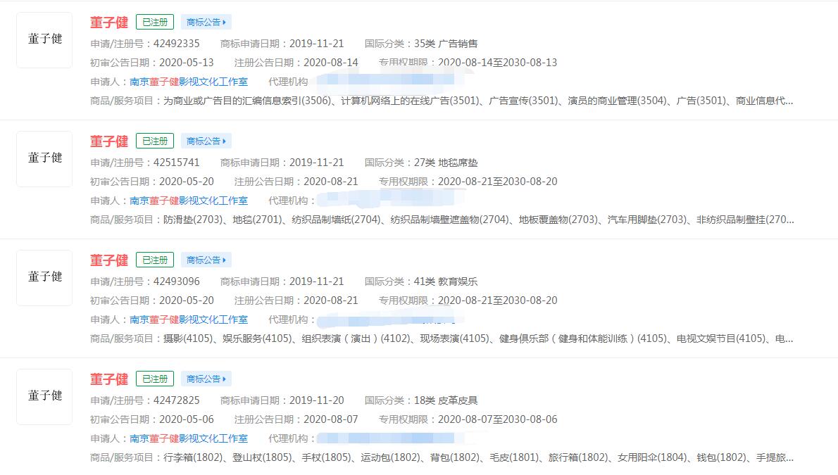 董子健孫怡兩人宣布離婚，我們來看看“董子健”“孫怡”商標(biāo)注冊(cè)情況1