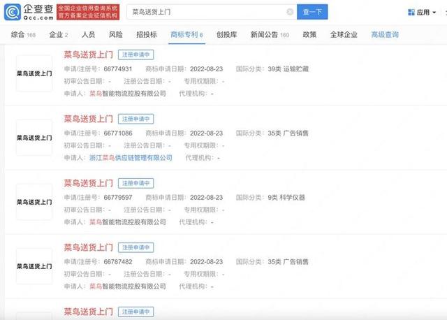 菜鳥搶先注冊“菜鳥送貨上門”商標