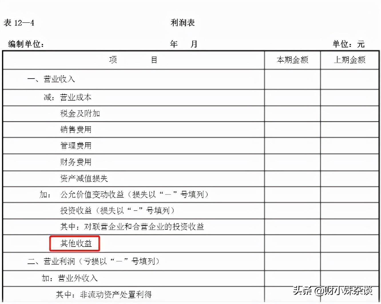 其他收益科目核算內(nèi)容及特點有哪些(其他收益與營業(yè)外收入的區(qū)別)