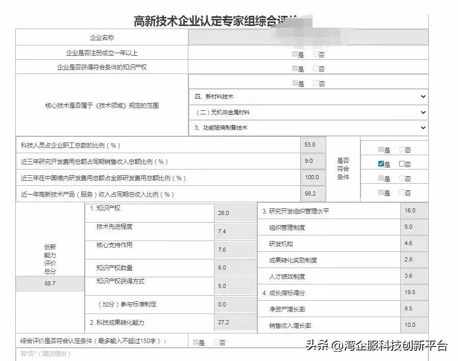 高新技術(shù)企業(yè)認(rèn)定評(píng)分標(biāo)準(zhǔn)(高企申報(bào)評(píng)分標(biāo)準(zhǔn))