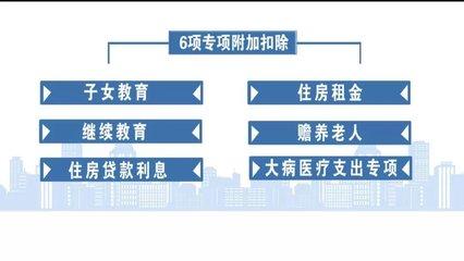贍養(yǎng)老人的分攤協(xié)議怎么寫(個人所得稅老人贍養(yǎng)協(xié)議書模板)