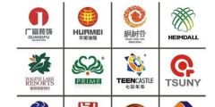 有哪些商標查詢（有哪些商標查詢網(wǎng)站）