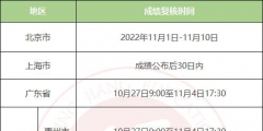 什么情況考生可以申請(qǐng)成績(jī)復(fù)核(中級(jí)會(huì)計(jì)師考試成績(jī)復(fù)核時(shí)間匯總表)