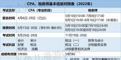 稅務(wù)師與注會同時(shí)備考怎么搭配(CPA稅務(wù)師一備兩考的備考攻略)