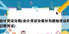會(huì)計(jì)憑證分類(lèi)(會(huì)計(jì)憑證分類(lèi)分為原始憑證和記賬憑證)